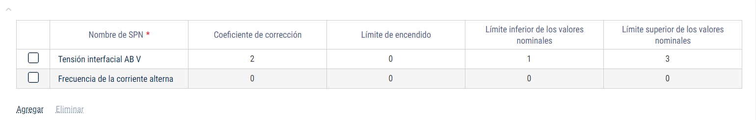 Parámetros CAN Parámetros CAN