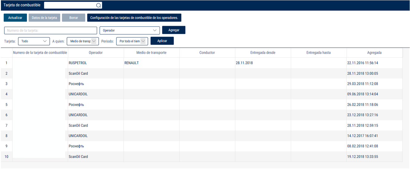 La lista de tarjetas de combustible 