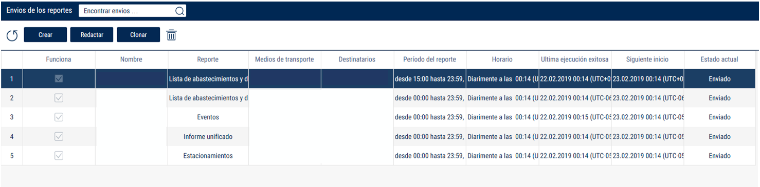 Envios de los reportes Envios de los reportes