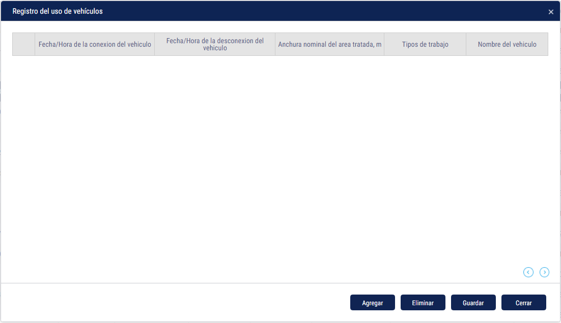 Registro de uso de unidad 