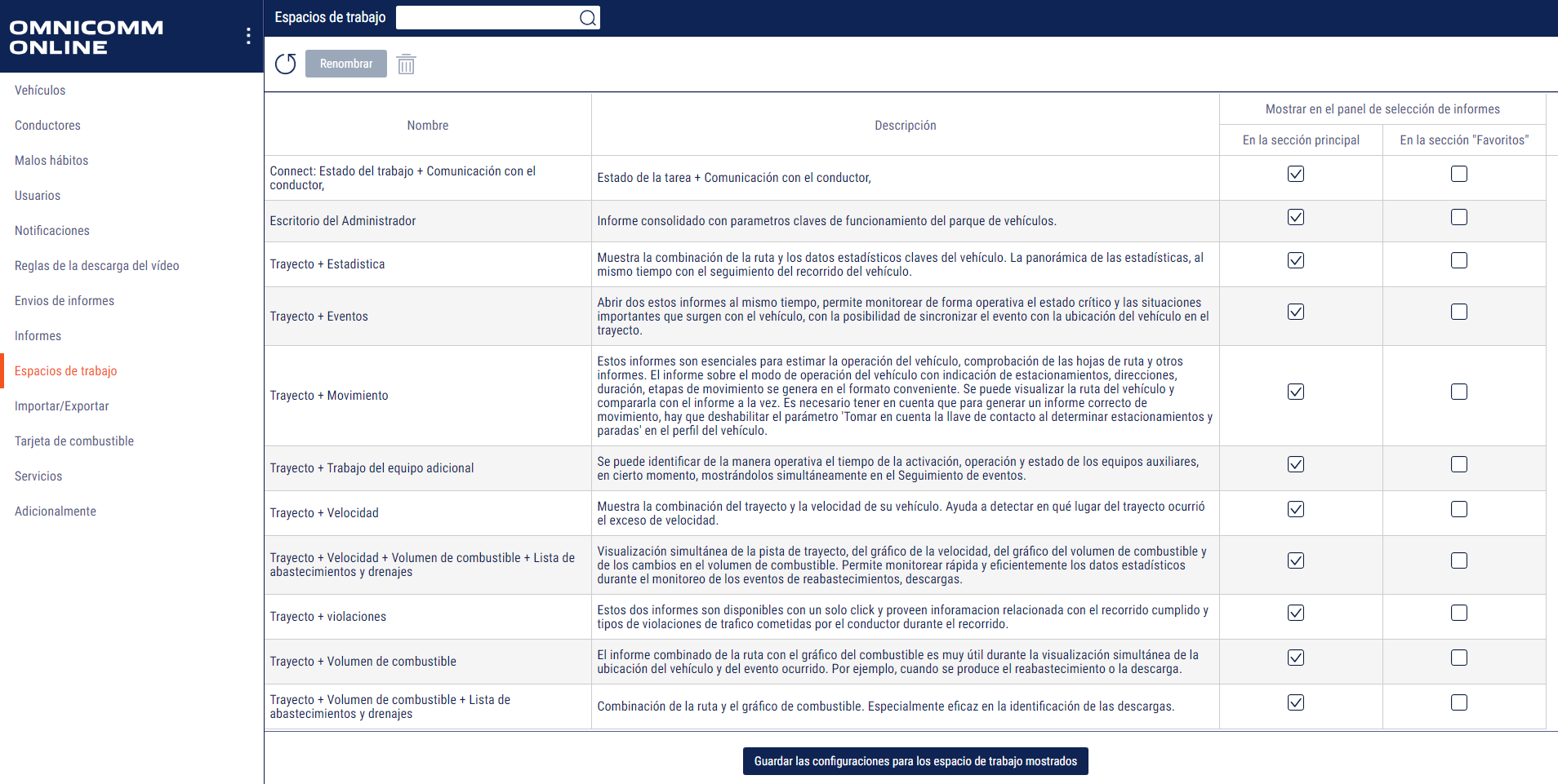 Configuración de presentación de espacios de trabajo 