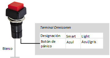 Conexiión del botón de pánico 