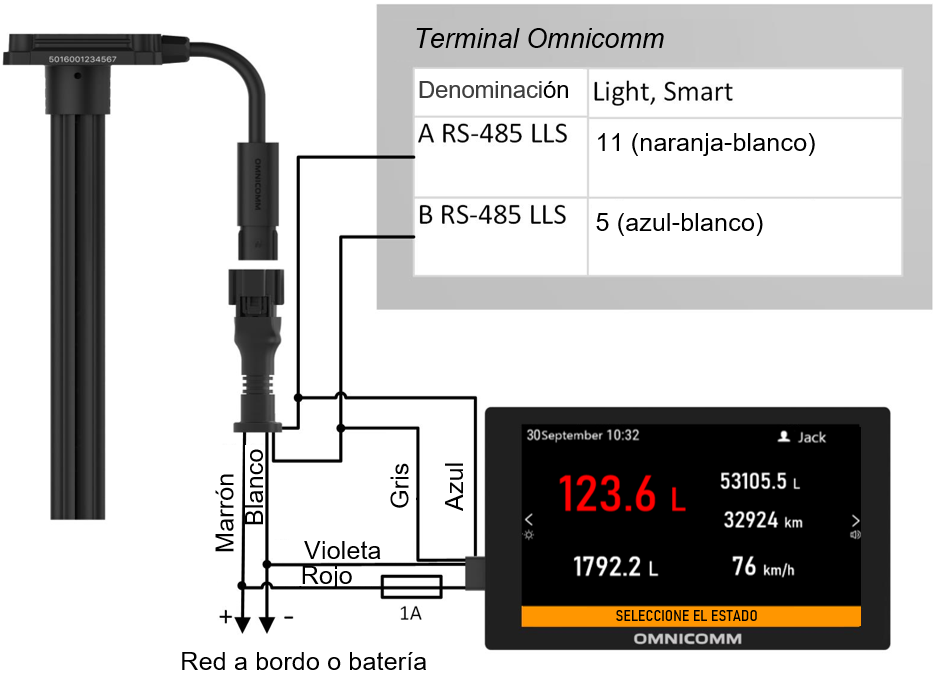 Conexión de varios sensores Conexión de varios sensores