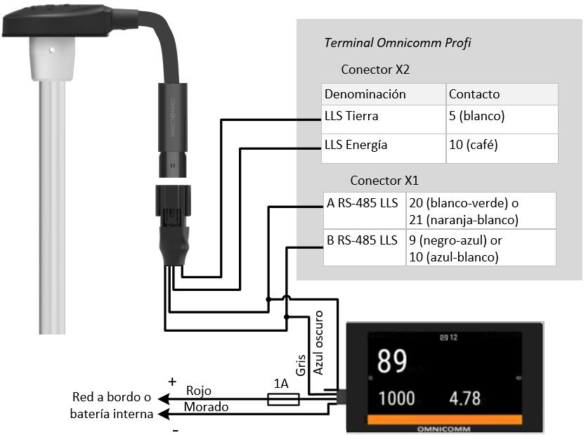 Conección de varios sensores Omnicomm LLS Conección de varios sensores Omnicomm LLS