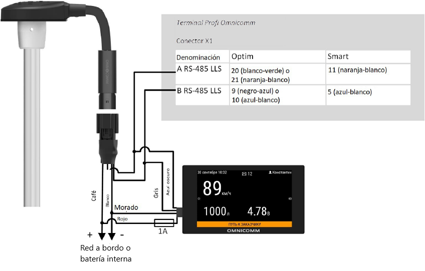  Conección de varios sensores Omnicomm&nbsp;LLS  