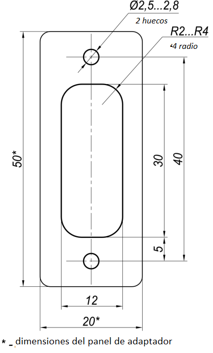 Dimensiones de montaje Dimensiones de montaje