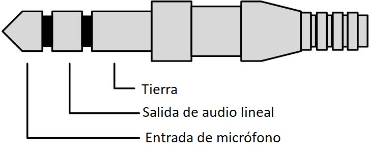 Desoldar el conector para conectar un altavoz activo y micrófono a la terminal Omnicomm Optim Desoldar el conector para conectar un altavoz activo y micrófono a la terminal Omnicomm Optim