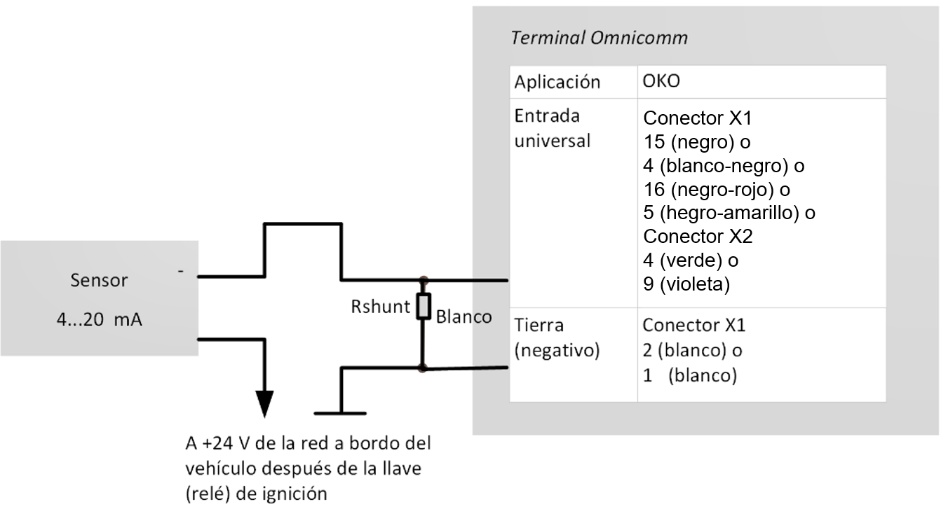 Conección del sensor analógico con salida de corriente uniforme Conección del sensor analógico con salida de corriente uniforme