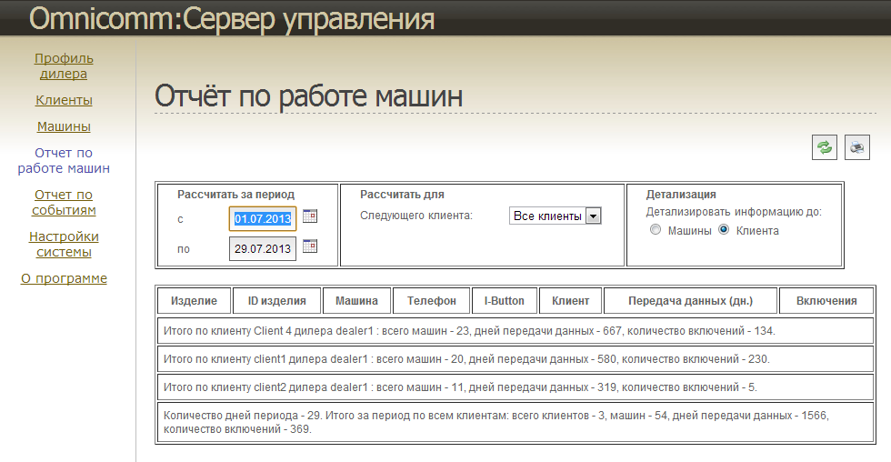 Отчет по работе машин 