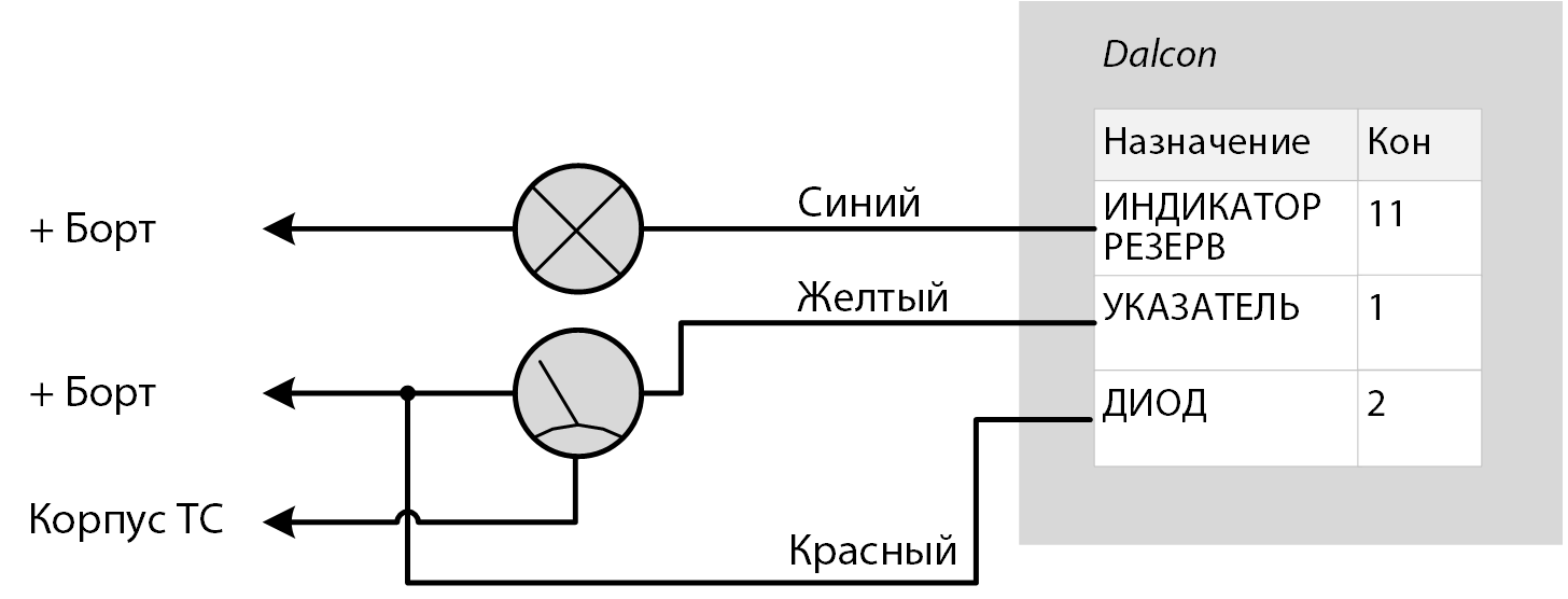 Подключение стрелочного указателя 