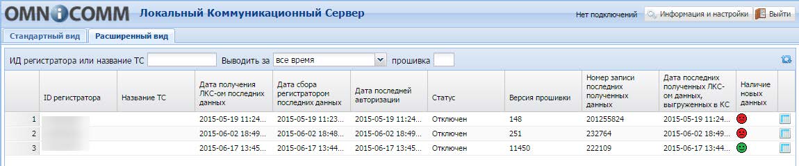 Расширенный вид 