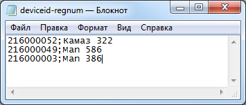 Пример 