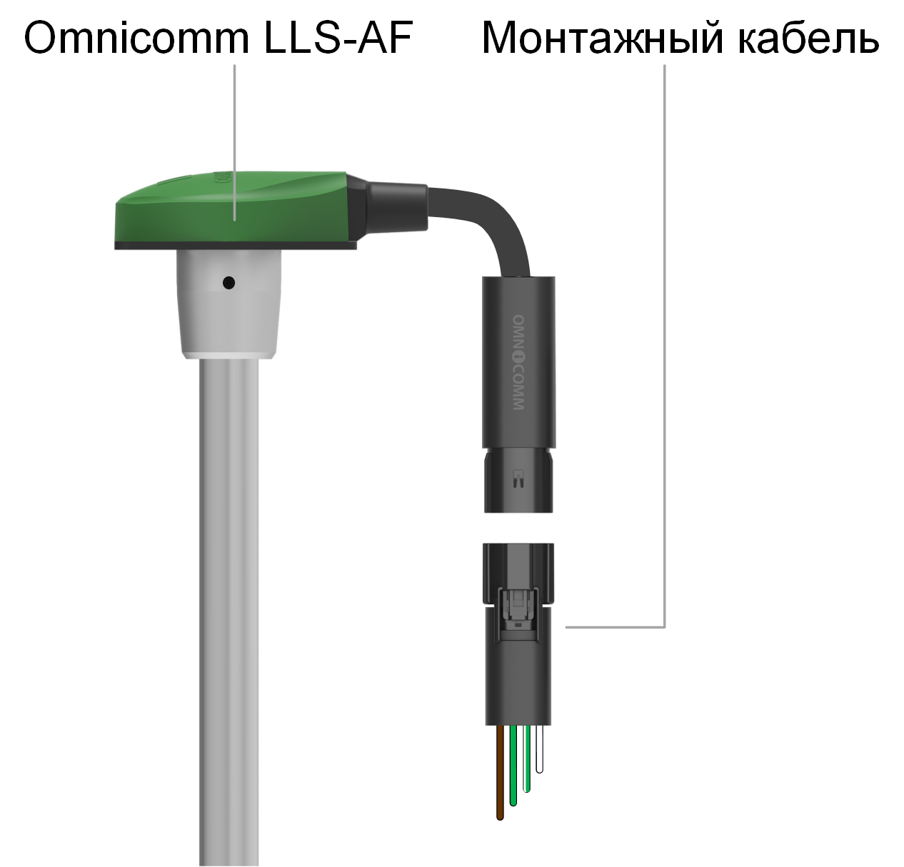 Подключение датчика Omnicomm <k style='word-break:keep-all;white-space:nowrap'>LLS-AF</k> 