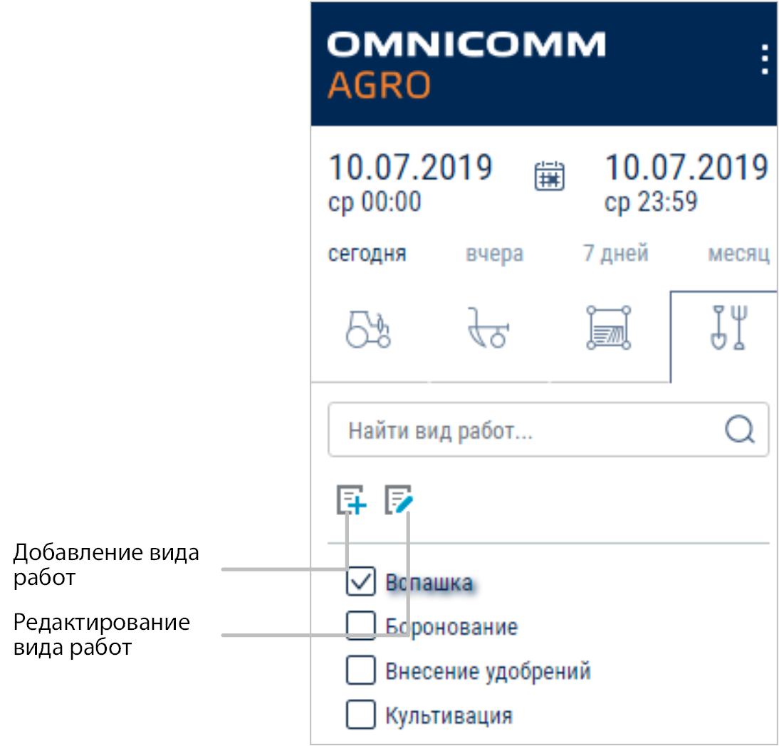 Виды работы 