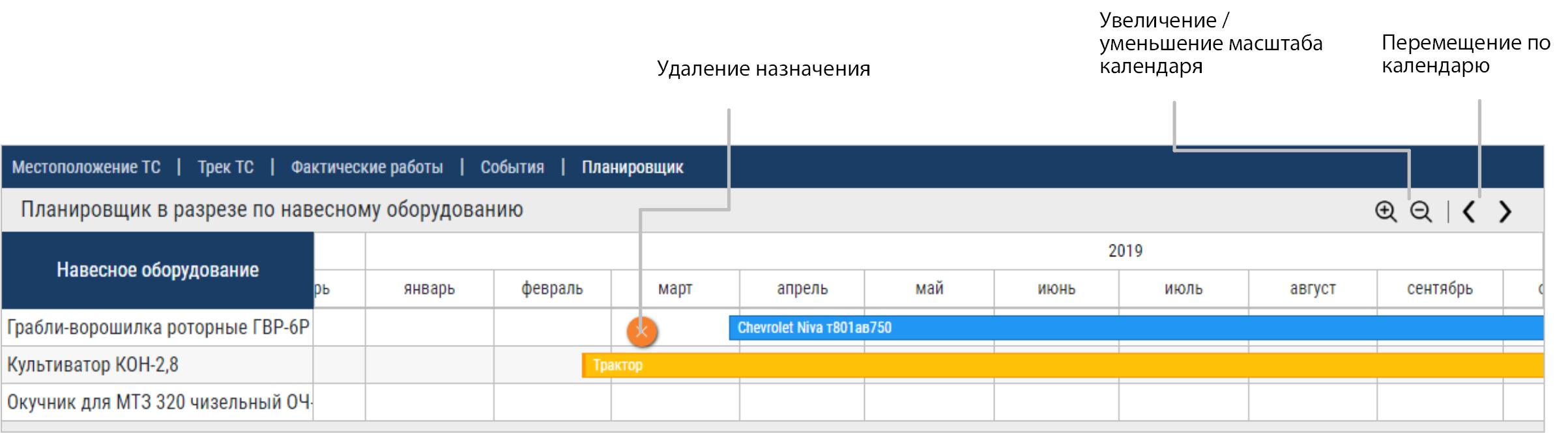 «Планировщик» 