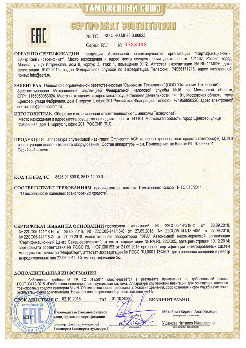  Свидетельство об утверждении типа средств измерений 