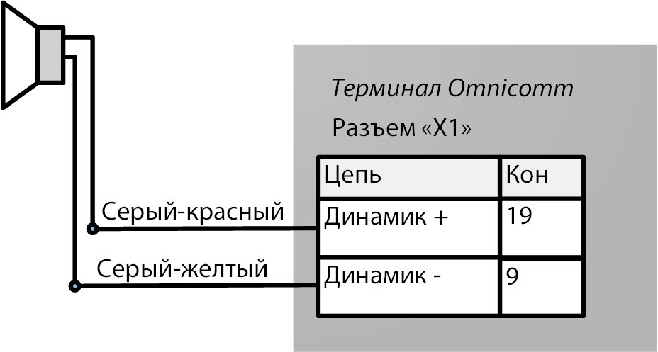 Подключение динамика 