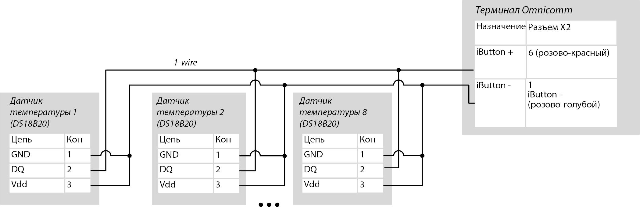 Подключение температурных датчиков 