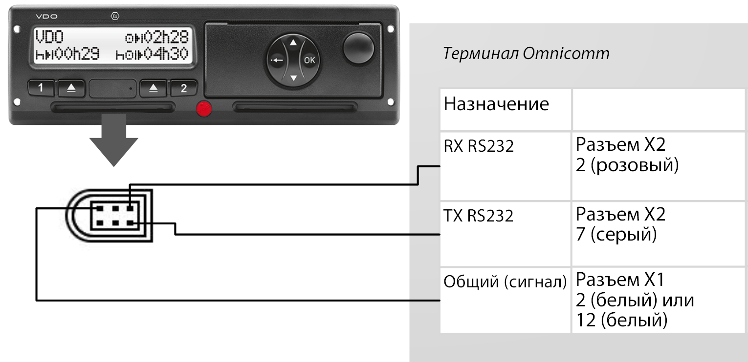 Тахограф 