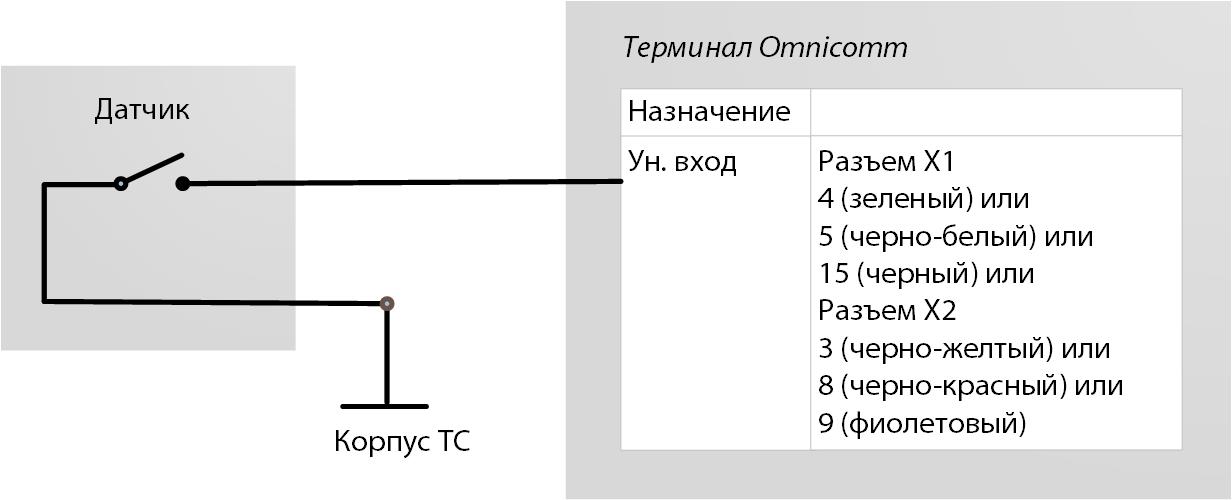 Подключение контактного датчика 