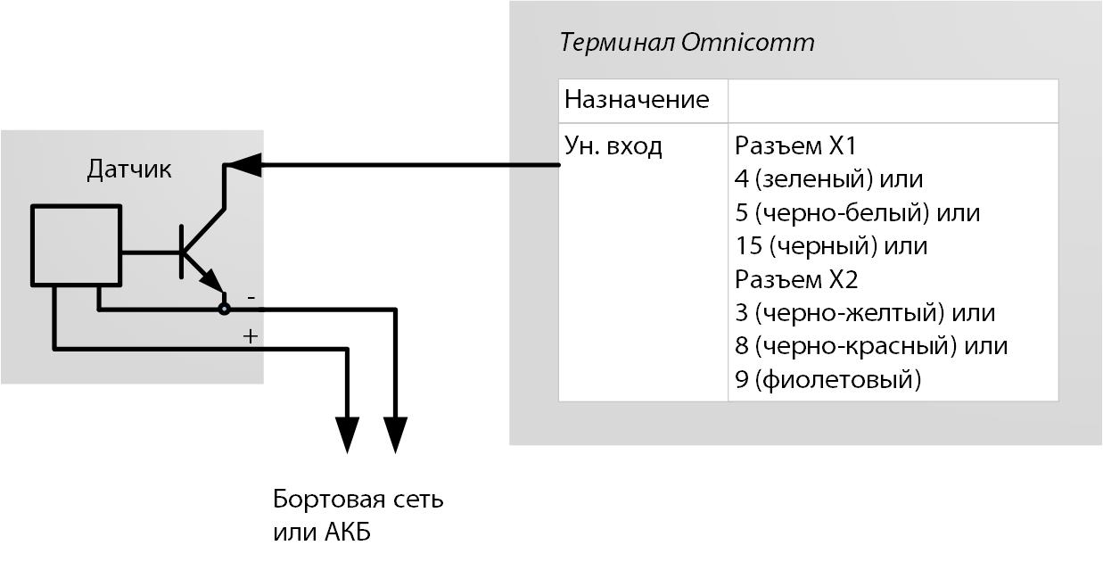 Подключение бесконтактных датчиков 