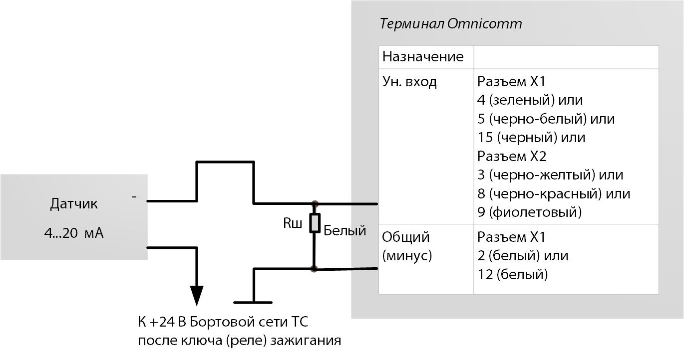 Подключение аналогового датчика с выходом тока 
