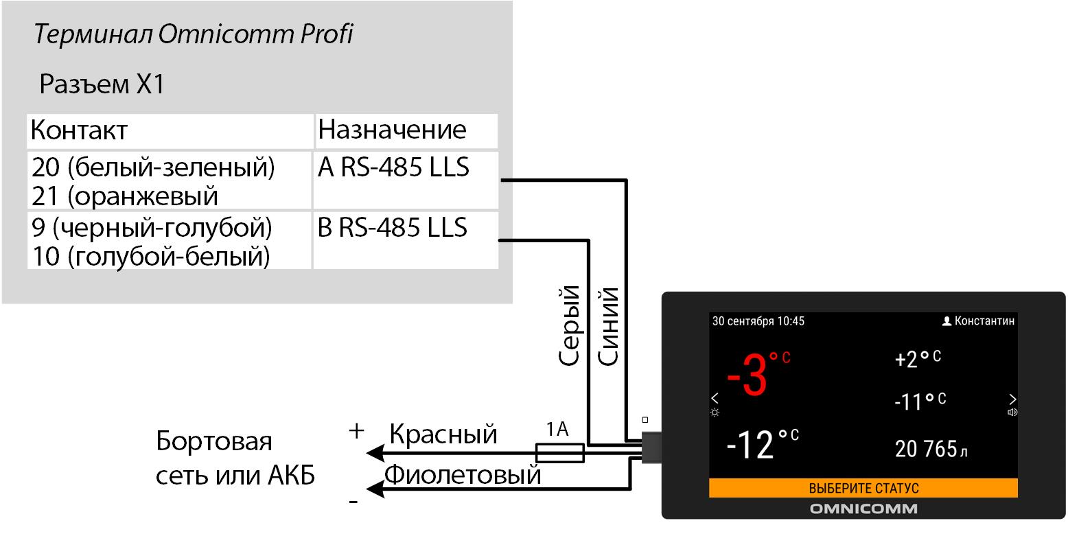 Подключение 