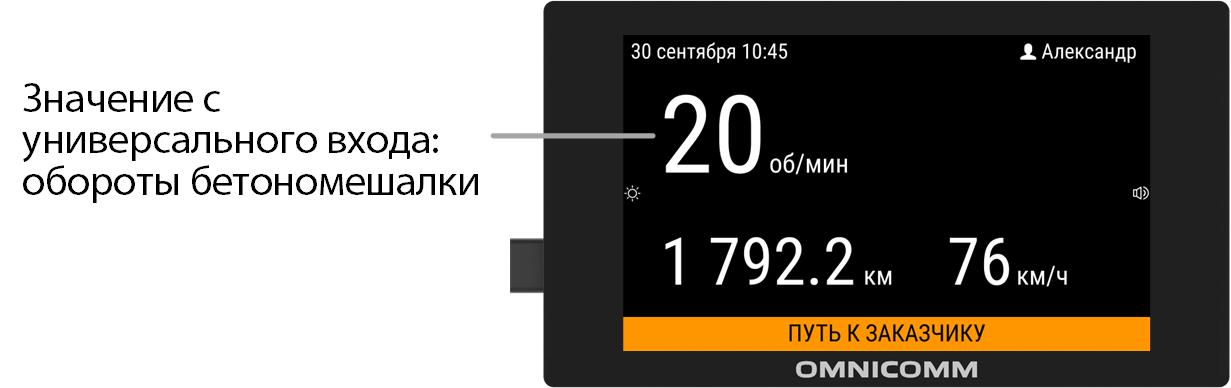 Обороты бетономешалки 