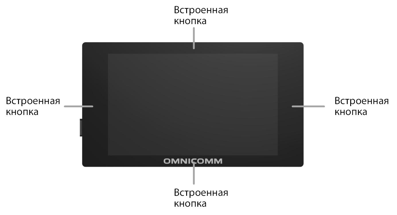 Элементы управления  