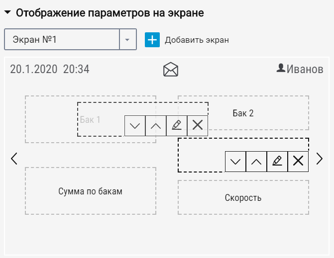 Расположение параметров 