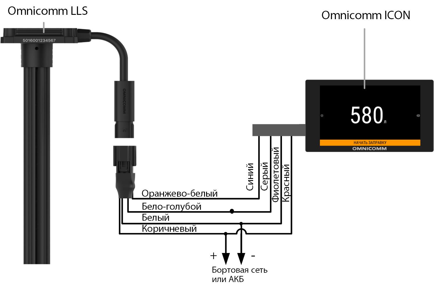  Подключение датчика Omnicomm LLS  
