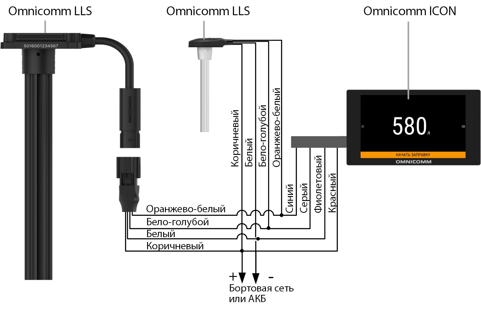  Подключение нескольких датчиков Omnicomm LLS  