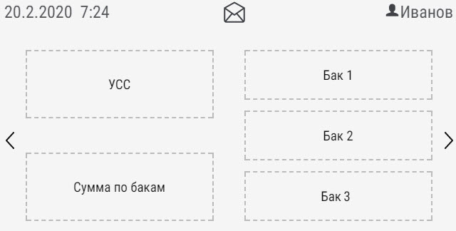 Настройка экрана 