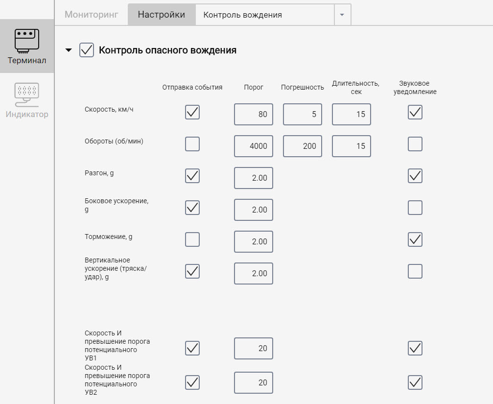 Контроль вождения 