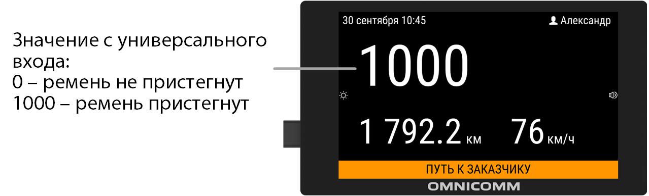 Контроль безопасности вождения 
