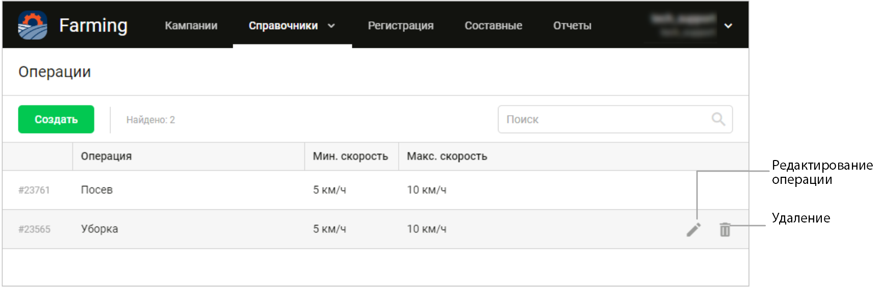 Операции 