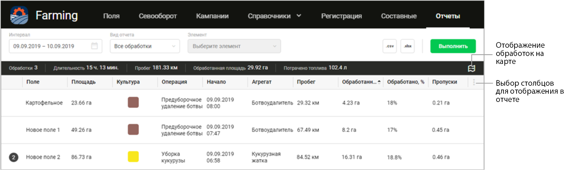 Отчеты 