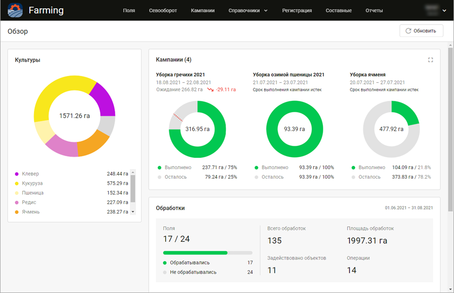 Просмотр общей информации 