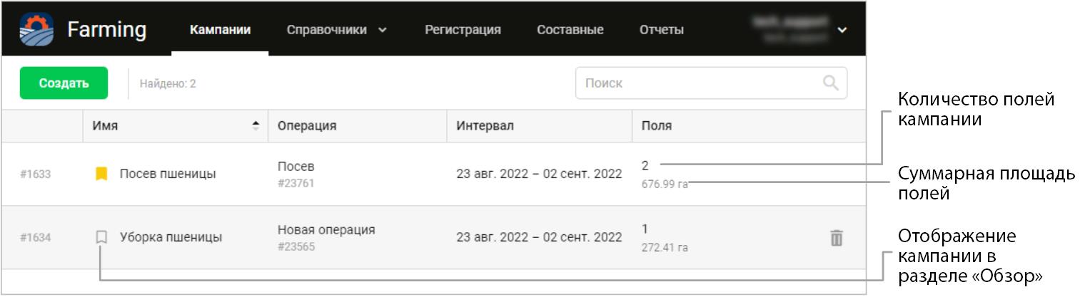 Кампании 