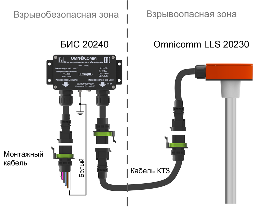 Подключение датчика Omnicomm LLS 20230 Подключение датчика Omnicomm LLS 20230