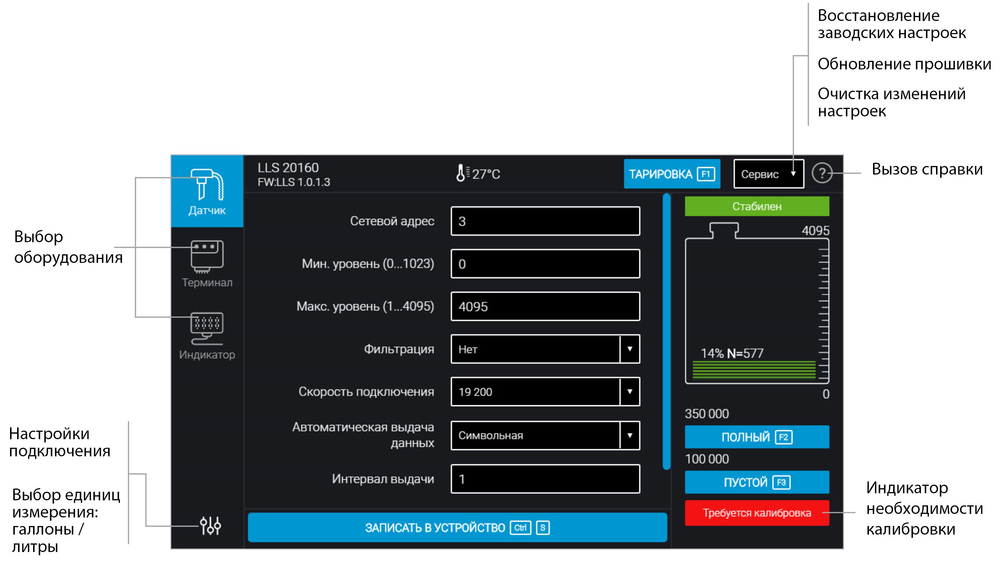 Настройка датчика Omnicomm LLS на ПК