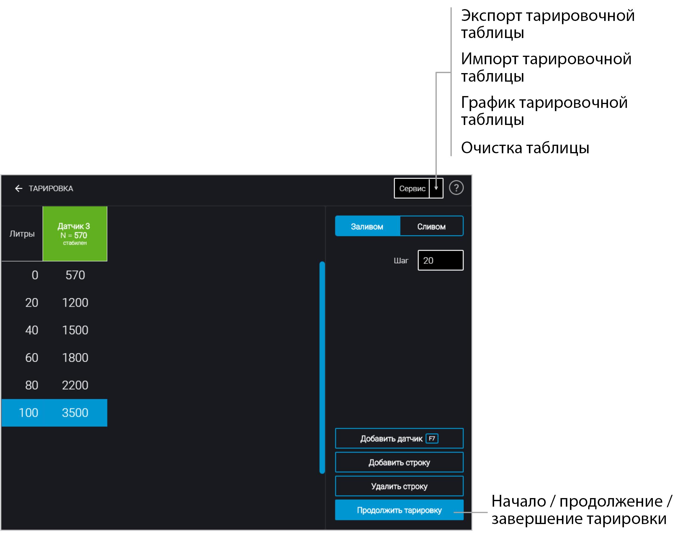 Тарирование емкости на ПК 