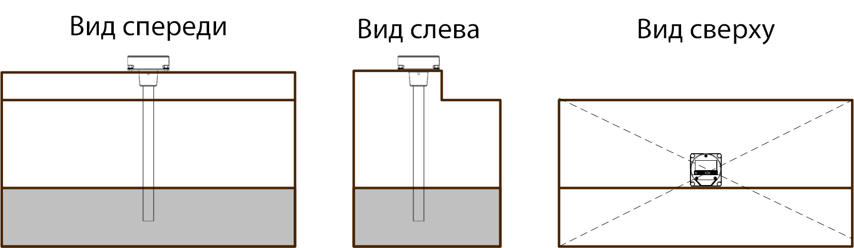 Выбор места установки датчика Omnicomm LLS 