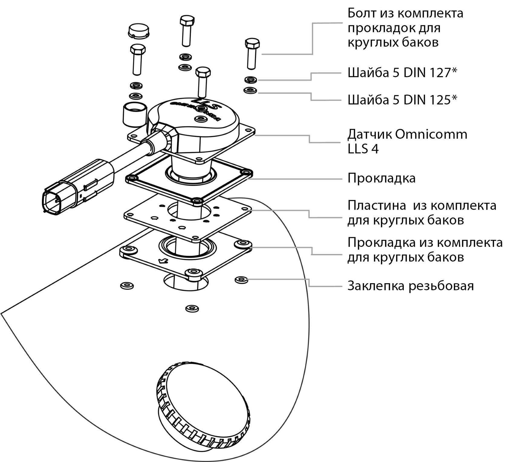 Порядок крепления датчика Omnicomm LLS 4, <k style='word-break:keep-all;white-space:nowrap'><k style='word-break:keep-all;white-space:nowrap'>LLS-AF</k> 4</k> 