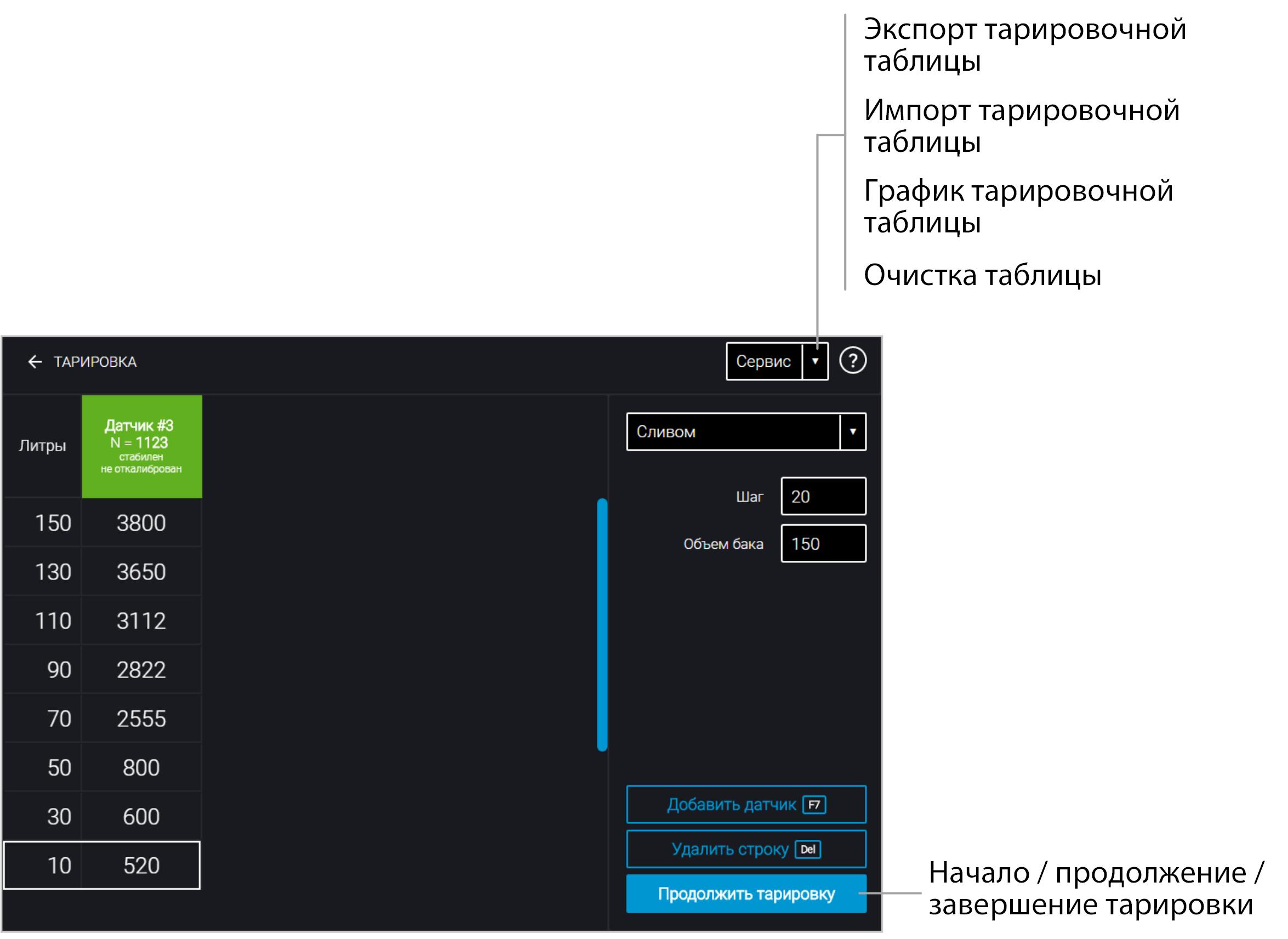 Тарирование емкости на ПК Тарирование емкости на ПК