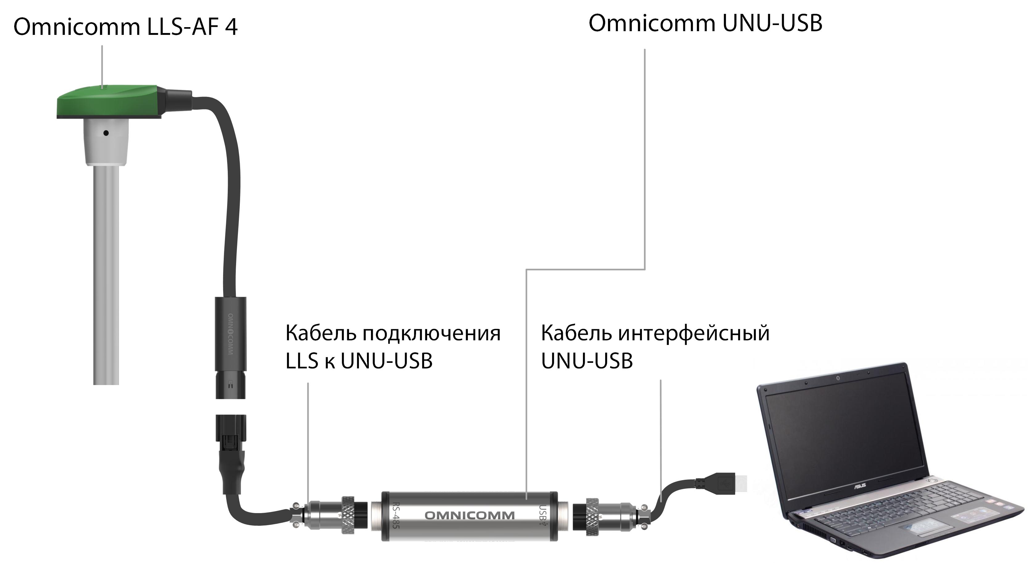 Подключение датчика Omnicomm <k style='word-break:keep-all;white-space:nowrap'><k style='word-break:keep-all;white-space:nowrap'>LLS-AF</k> 4</k> к ПК 