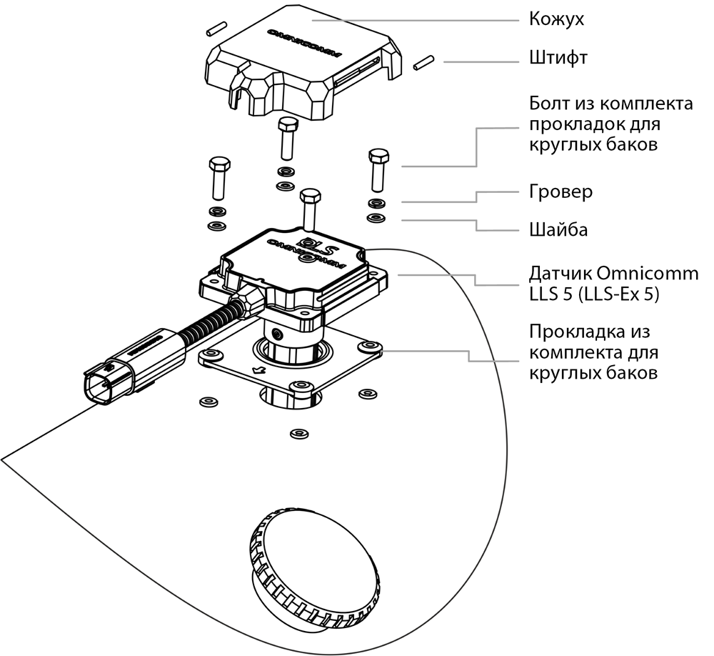 Порядок крепления датчика Omnicomm LLS 5, LLS-Ex 5 