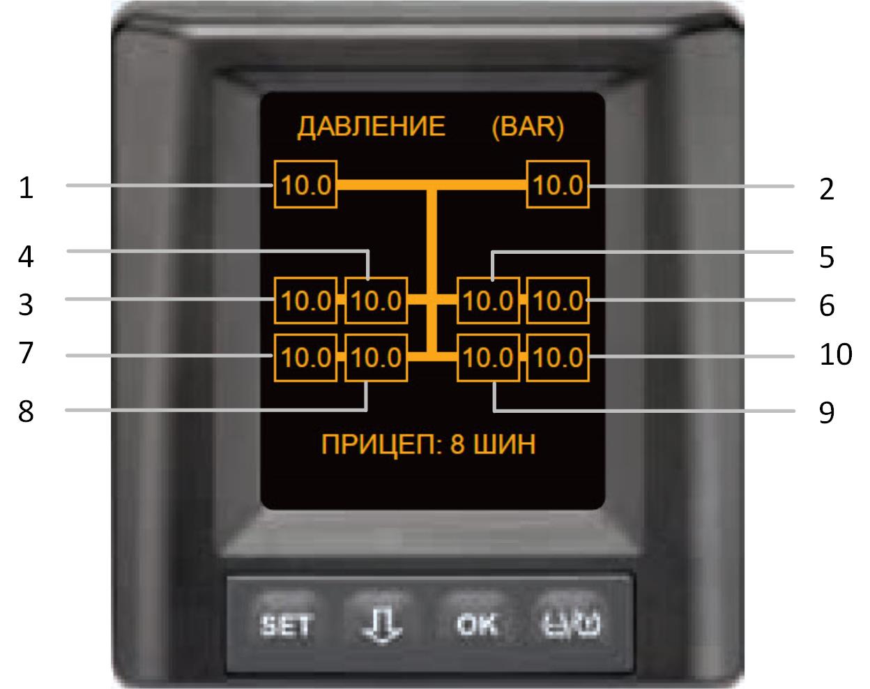 TPMS Conti Pressure Check 