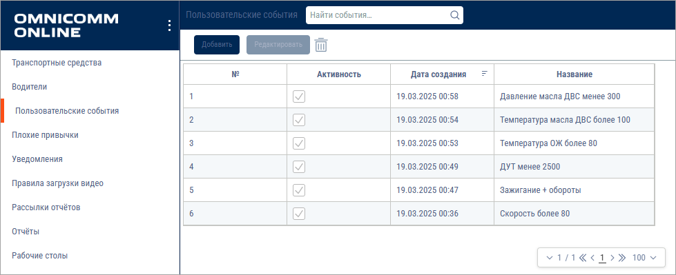 Пользовательские события 