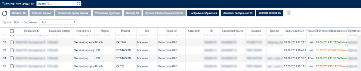 Выгрузка списка ТС 